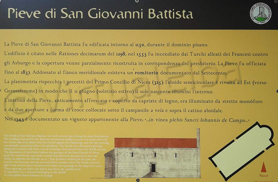 Description de l'église paroissiale de San Giovanni in Campo