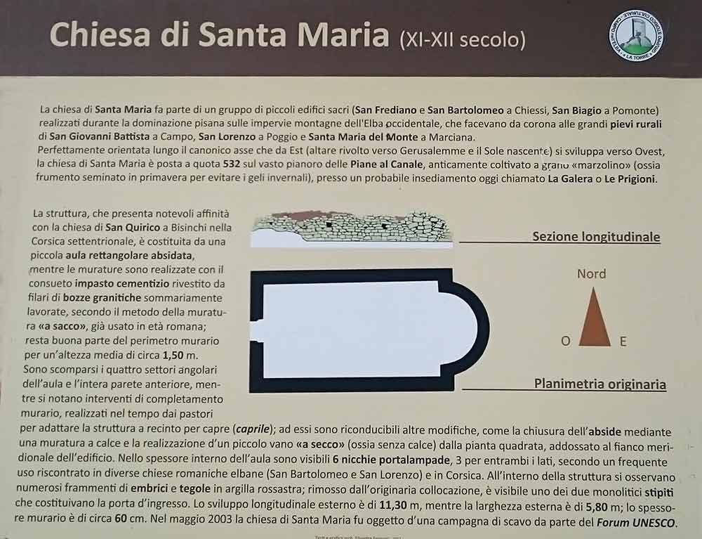 Signe descriptif de l'église de Santa Maria alle Piane al Canale